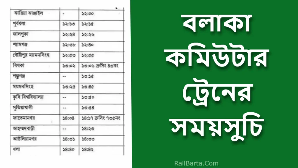 বলাকা কমিউটার ট্রেনের সময়সূচী