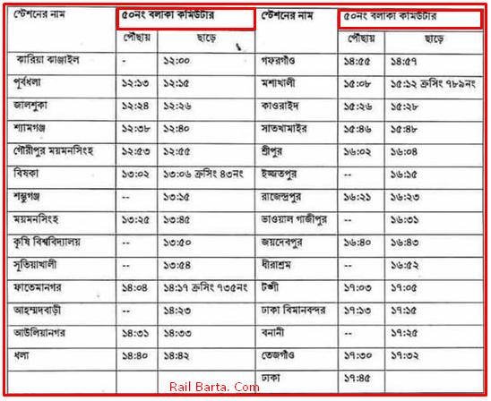 বলাকা কমিউটার ট্রেনের সময়সুচি