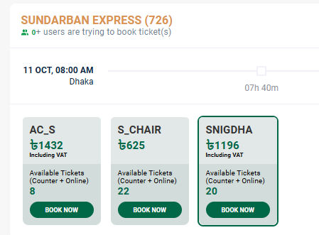 সুন্দরবন এক্সপ্রেস ট্রেনের ভাড়ার তালিকা